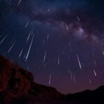 The Eta Aquariid meteor shower